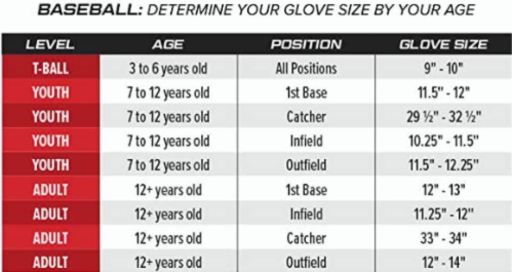 Rawlings  R9 Baseball Catchers Mitt  325 1-Piece Solid Web  Right Hand Throw