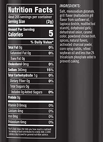 Kosmos Q The Best Prime Steak Rub - Bbq Meat Dry Rub & Prime Steak Seasoning - Use On Steak, Ribs, Pork Chops, Chuck Roast & Bee