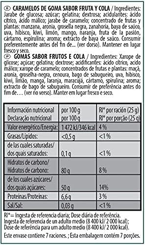 Haribo Tangfastics Share Size | 160G (5.64 Ounce) | Pack Of 12