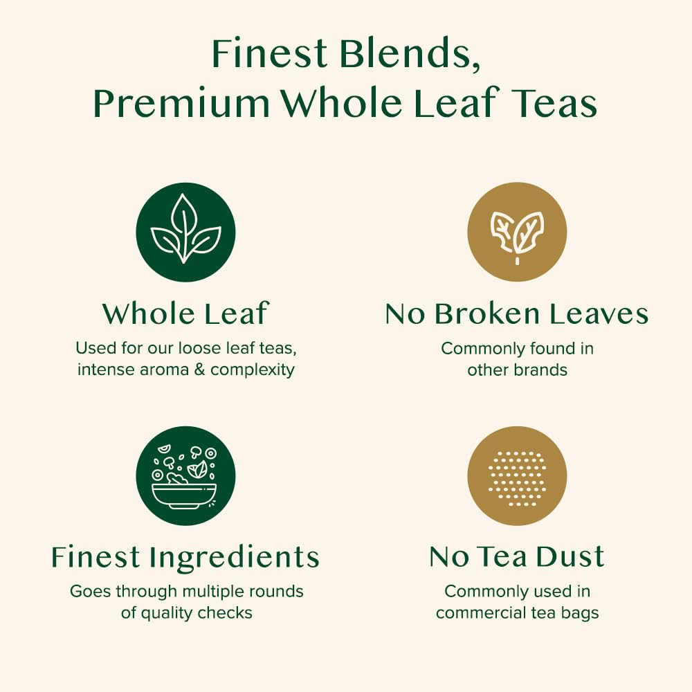 Vahdam, Limited Edition - Turmeric Herbal Wellness Tea Gift Set - 6 Oprahs Favourite Turmeric Herbal Blends In Gift Box | Gluten Free, Non Gmo | Gifts For Him/Her | Tea Gifts For Men & Women