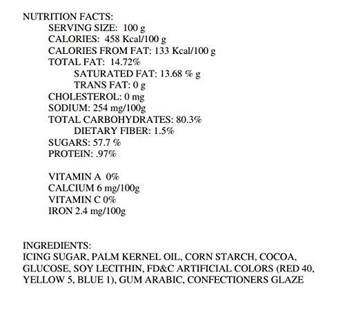 Oasis Supply, Ice Cream, Froyo, Cupcake, Bakery And Dessert Toppings (Chocolate Mint Sprinkles)