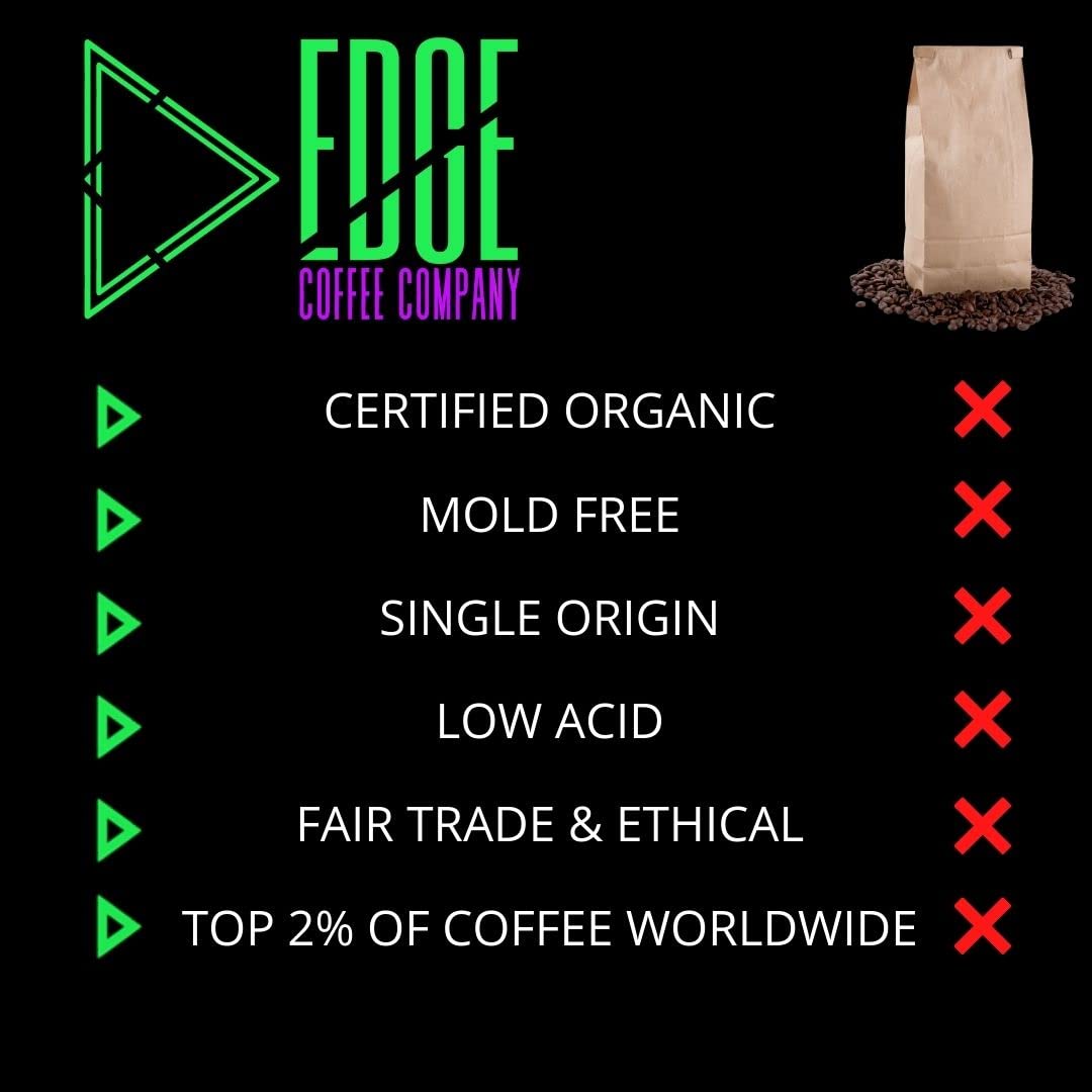 Mold Free Pure Health Coffee - Organic Fair Trade Specialty Grade Low Acid Clean Coffee 12oz (Ground)
