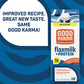 Good Karma Unsweetened Vanilla Flaxmilk +Protein, 64 Ounce, 5g Plant Protein + 1200mg Omega-3 Per Serving, Plant-Based Non-Dairy