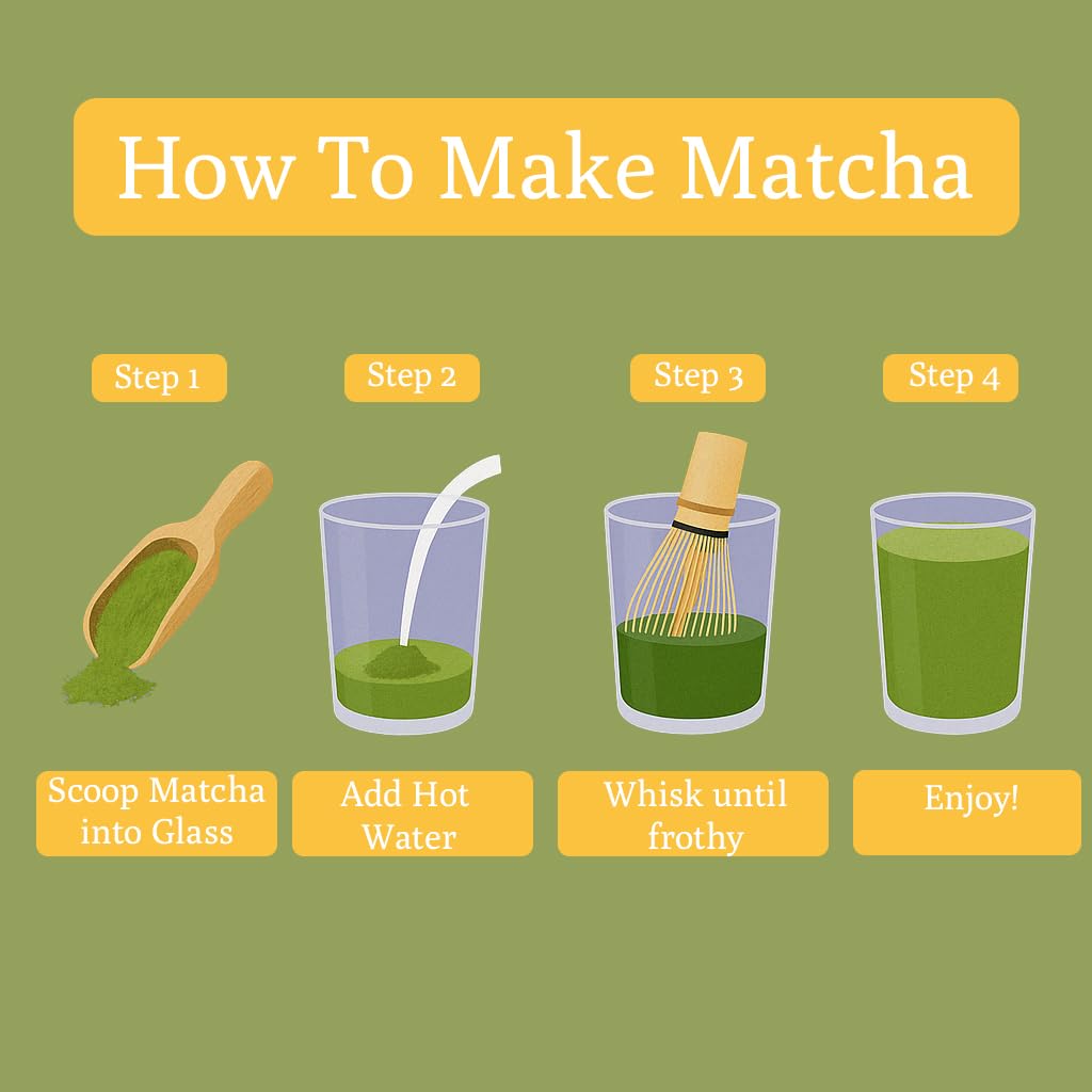 Ancient Roots Passion Fruit Matcha Mix – Organic Green Tea Powder, 3.5 OZ, Vegan, Gluten-Free