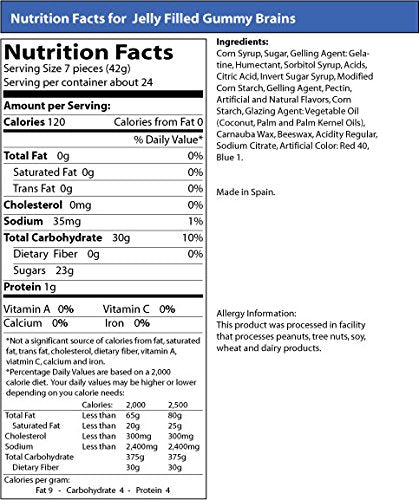 Gummy Brains Candy (2.2 Lb Bag)