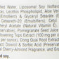 Source Naturals Phyto-Estrogen Cream, Paraben-Free, From Non-Gmo Soy - 2 Oz Cream