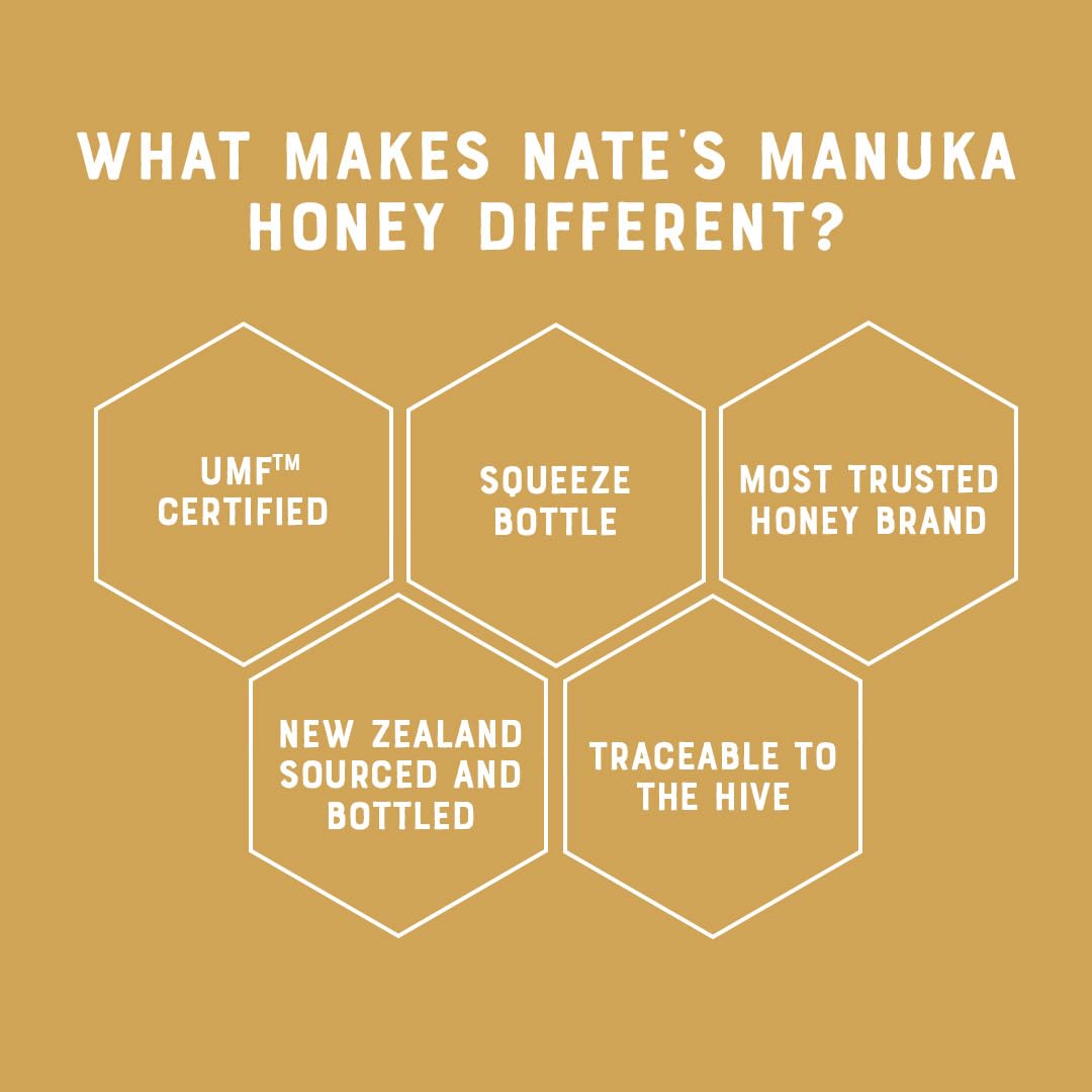 Nates Raw Manuka Honey New Zealand MGO 263+ | UMF Certified 10+ | 13.2 oz Squeeze Bottle