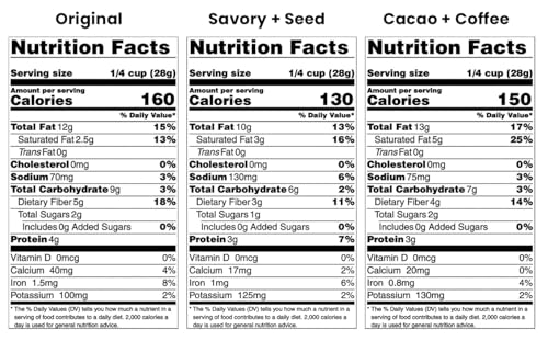 Struesli Granola Variety Pack, Organic Grain & Gluten Free Healthy Snacks, Keto & Paleo Friendly, Includes Original, Cacao + Coffee & Savory + Seed Flavors, Prebiotic Fiber, 3 Count, 9 Oz Each