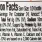 Kool-Aid Liquid Drink Mix (ORANGE)
