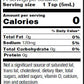 Melinda’S Creamy Style Habanero Wing Sauce