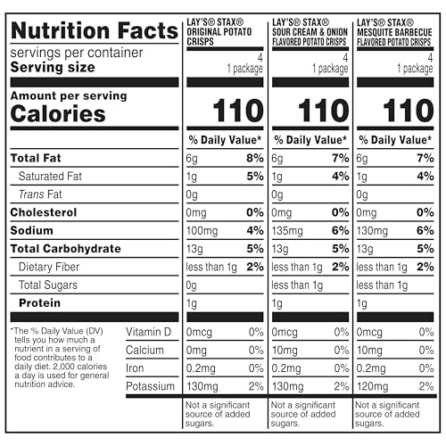 Lays Stax Potato Crisps Chips  Variety Pack  Gluten Free  0.75 Oz Canisters  12 Pack