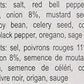 The Gourmet Collection Spice Blend - Spicy Stir Fry Seasoning Blend - Seasoning For Cooking Chicken, Beef, Vegetables: Spicy Sea