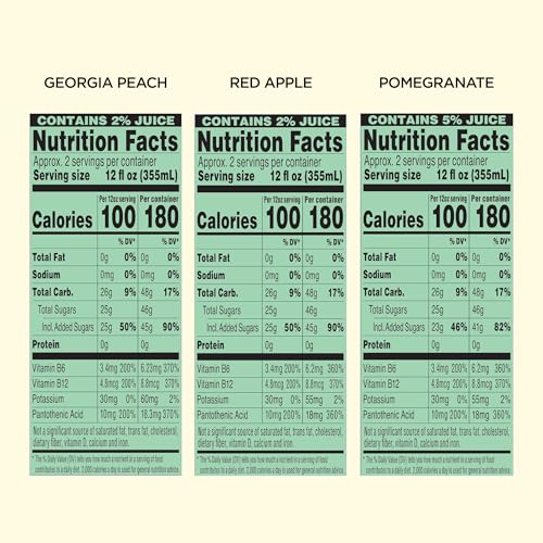 AriZona x Fallout Green Tea Energy Drink  12pk 22 fl oz  Variety Pack - 3 Flavors  Red Apple Green Tea  Georgia Peach Green Tea  Pomegranate Green Tea - 234mg Natural Caffeine per Can