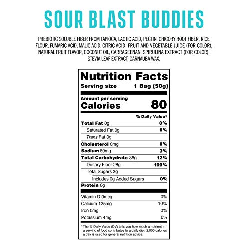Smartsweets - Gummy Sour Blast Buddies - Case of 12 - 1.8 OZ(D0102H7A4CA.)
