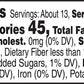 Tostitos, Creamy Spinach Dip, 15 oz