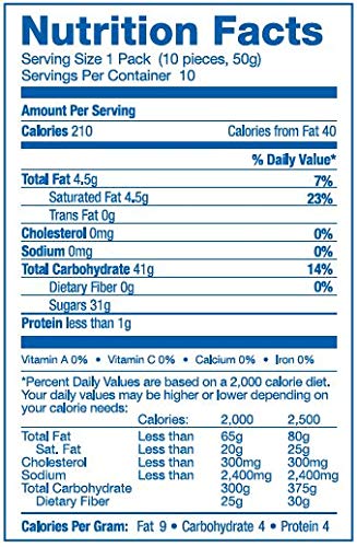 Hi-Chew Sensationally Chewy Japanese Fruit Candy, Strawberry, 1.76 Ounce (Pack of 10)