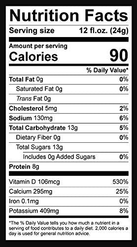Deep Rich 3X1 Lb Nonfat Dry Milk