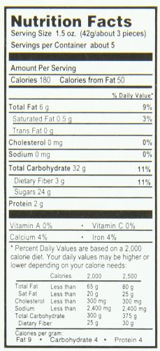 Bergen Marzipan M-1 Assorted Fruit 8 ounce