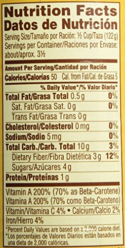 Libby'S, 100% Pure Pumpkin, 15 Ounce (Pack Of 6)