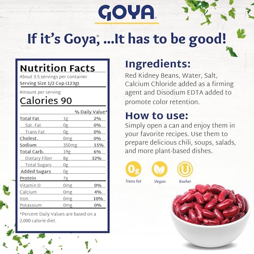 Goya Foods Red Kidney Beans, 15.5 Ounce (Pack of 8)