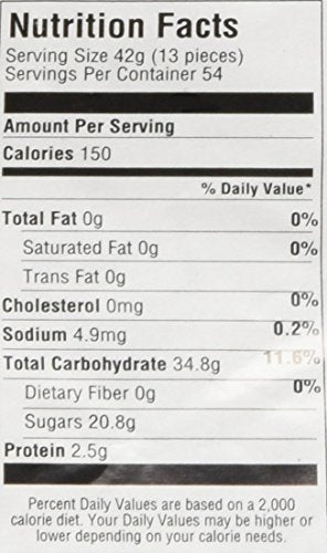 Kervan Candy Bebeto Cola Bottles - Fruity, Soft & Sweet Gummy Candy Bulk For Kids, Gift Snacks And Parties - Cola Bottle Gummies Big Party Size Bag (5 Lbs)