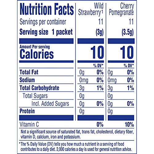 Crystal Light Powdered Drink Mix Variety Pack, 44 On-the-Go Packets, Lemonade & Berry Flavors, 4.8 Ounce, Pink