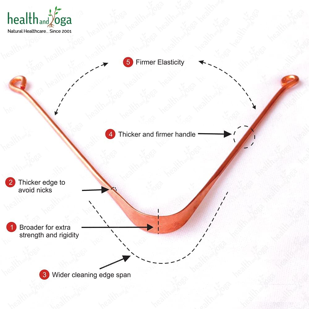 Healthandyoga(Tm) Qswipe Lite Copper Tongue Cleaners - Relief For Bad Breath And Oral Hygiene (Set Of 3)