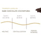 Valrhona Dark French Semisweet Chocolate Discs for Baking (Feves). enhanced CARABE 66% Cacao Grand Cru Blend. Better than Chocolate Chips  Perfect for Cookies  Cakes  Mousses  Frostings 1 KG