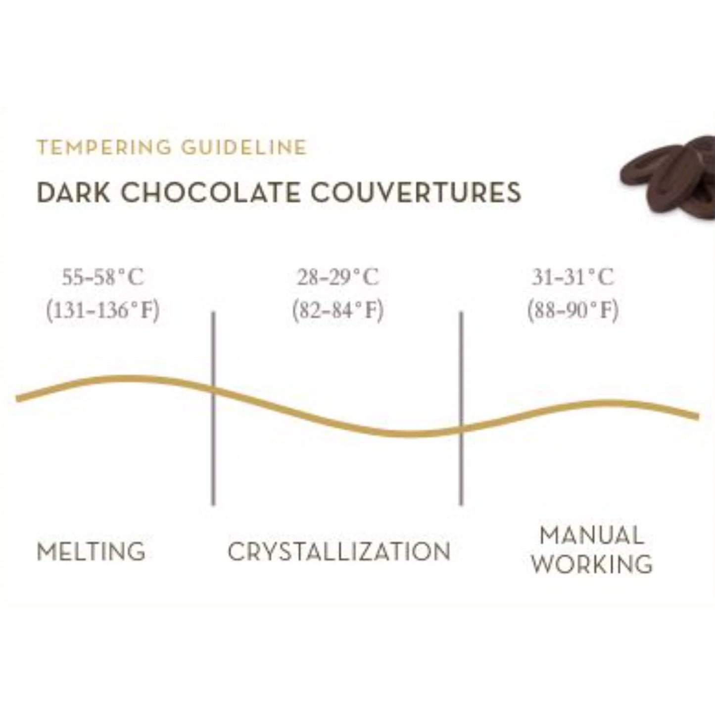 Valrhona Dark French Semisweet Chocolate Discs for Baking (Feves). enhanced CARABE 66% Cacao Grand Cru Blend. Better than Chocolate Chips  Perfect for Cookies  Cakes  Mousses  Frostings 1 KG