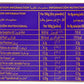 Cadbury Drinking Chocolate, 250 g