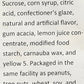 Ferrara Pan Candy Company Individually Wrapped Lemonheads, 1 Lb.