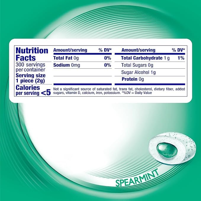 Mentos Pure Fresh Sugar-Free Chewing Gum, Spearmint Flavor, 50 Count (Pack of 4), Holiday Penguin Bottle