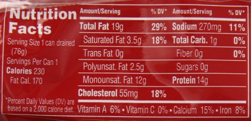 King Oscar Sardines In Extra Virgin Olive Oil With Spicy Cracked Pepper, Single Layer, 3.75 Ounce (Pack Of 12)