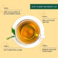 Vahdam Saffron Spiced Chai (Loose Leaf, 50 Cups) | Black Tea With Cardamom, Cinnamon, Clove, Almond & Saffron | Enjoy Hot, Iced,