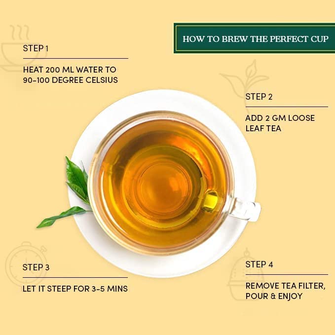 Vahdam, Kashmiri Kahwa Tea (50 Cups/3.53Oz) | Green Tea, Cinnamon, Cardamom, Almond & Saffron | Enhanced India Loose Leaf Tea | Vacuum Sealed For Freshness