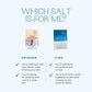 Pure Mineral Grinder Salt From Lake Deborah, Australia - Wild Harvested Lake Salt - 100% Natural, Microplastics, Heavy Metals And Pollutant-Free, Perfect For Cooking And Baking - 400G