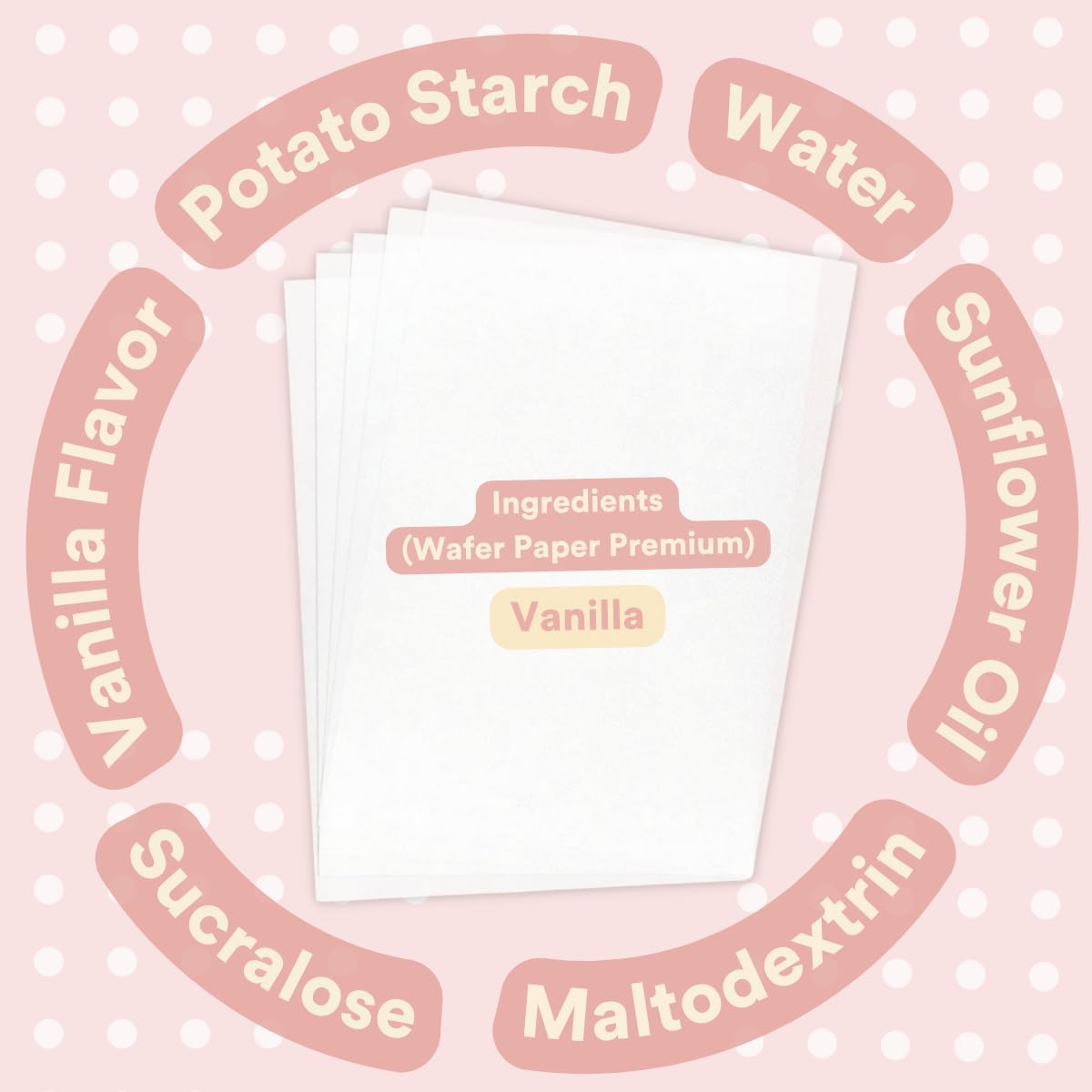 paper2eat Printable Edible Wafer Paper Sheets - 200 Sheets, 8.5 x 11, White, 0.60 mm Thickness