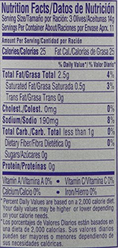 Goya Stuffed Olives Minced Anchovies 5.25 Ounce (Pack of 6)