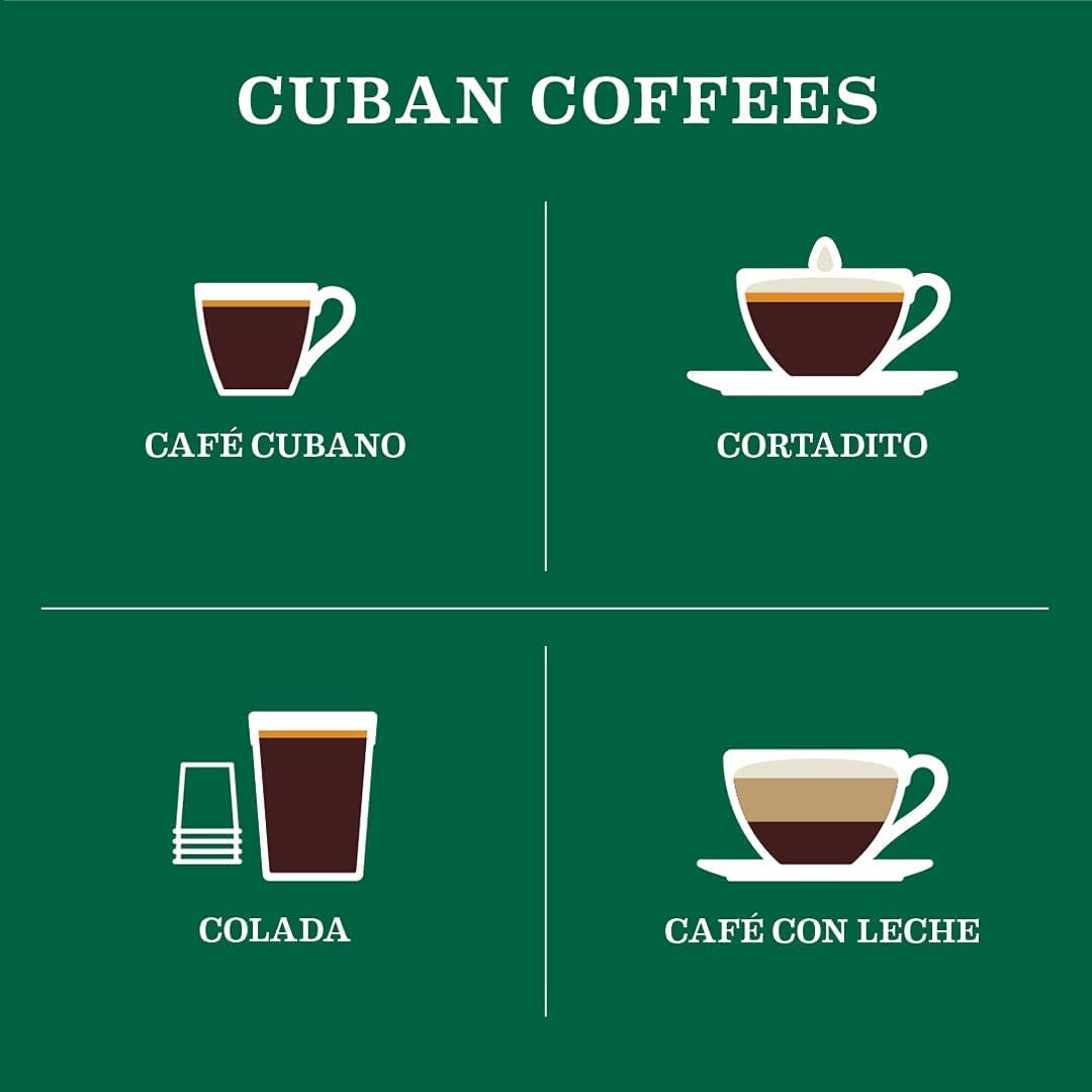 Cafe La Llave Dark Roast Ground Espresso Coffee, 16 Oz Brick - Rich And Bold Cuban-Style Blend For Moka Pot, Espresso Machine, Or Drip Coffee Maker - Strong, Aromatic Flavor