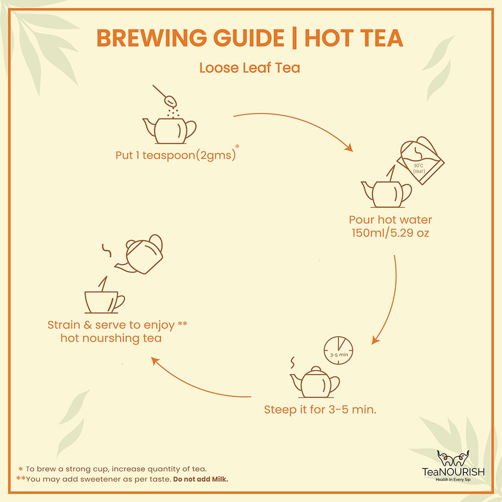 Teanourish Turmeric Spice Tulsi Herbal Tea | Immunity Booster | Loose Blend Of Indian Superfoods, Rich In Antioxidants | 100% Na