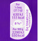 Original Cadbury Bitsa Wispa Chocolate Bag Candy Imported From The Uk England The Very Best Of British Candy Delicious Mini Bite