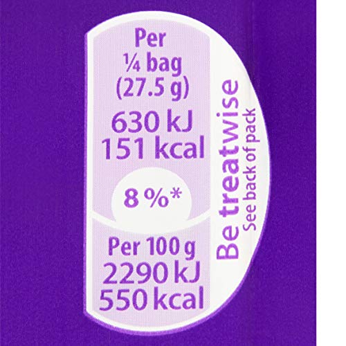 Original Cadbury Bitsa Wispa Chocolate Bag Candy Imported From The Uk England The Very Best Of British Candy Delicious Mini Bite