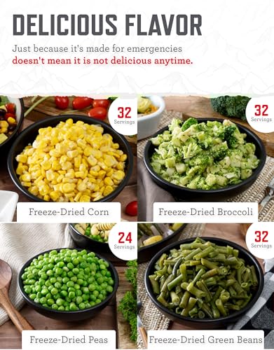 Ready Wise Vegetable(D0102HEV7H7.)