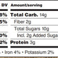 Gurley'S Golden Recipe Cranberry Trail Mix, Fruity & Nutty, 6 Oz (Pack Of 8)