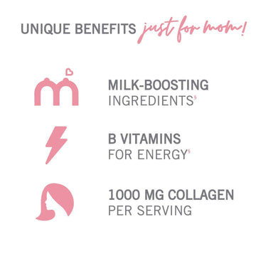 Munchkin® Milkmakers® Lactation Drink Mix dietary product, Berry Lemonade, 14 Count, with B Vitamins, Collagen, Fenugreek & Milk Thistle