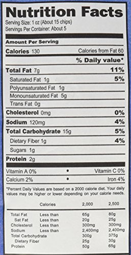 Boulder Canyon Totally Natural Potato Chips 5.0Oz, (Pack Of 12)