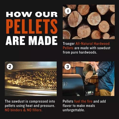 Traeger Pellets Turkey/Brine Kit 18Lb Pel351
