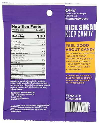 Smartsweets Candy Gummy Worms 1.8 OZ