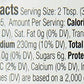 Chris' & Pitt'S Original BBQ Sauce, 18 oz