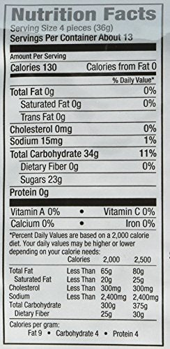 Sweet's Cinnamon Bears Stand-Pouch,16.0 Ounce Bag